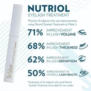 NuSkin Eyelash Treatment